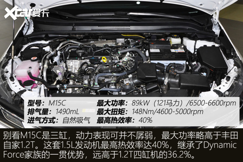 Inventory of three-cylinder engine