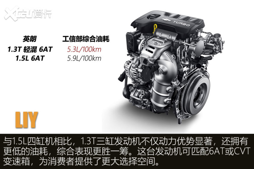 Inventory of three-cylinder engine