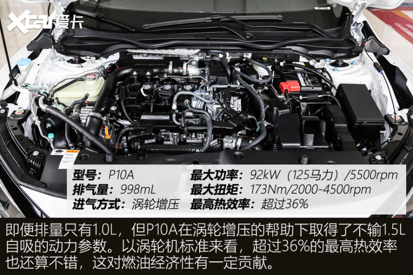 Inventory of three-cylinder engine